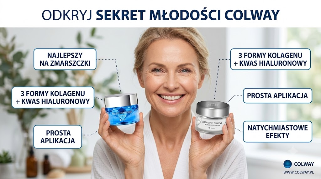 Kremy z kolagenem COLWAY