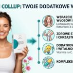 COLLUP kolagen od COLWAY iNTERNATIONAL - JAK STOSOWAĆ? jAKIE EFEKTY? OPINIE UŻYTKOWNIKÓW