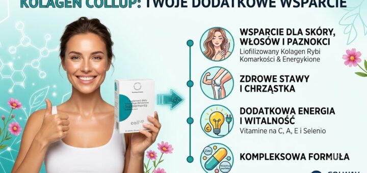 COLLUP kolagen od COLWAY iNTERNATIONAL - JAK STOSOWAĆ? jAKIE EFEKTY? OPINIE UŻYTKOWNIKÓW